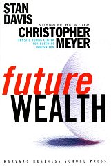 Future Wealth(Signed)